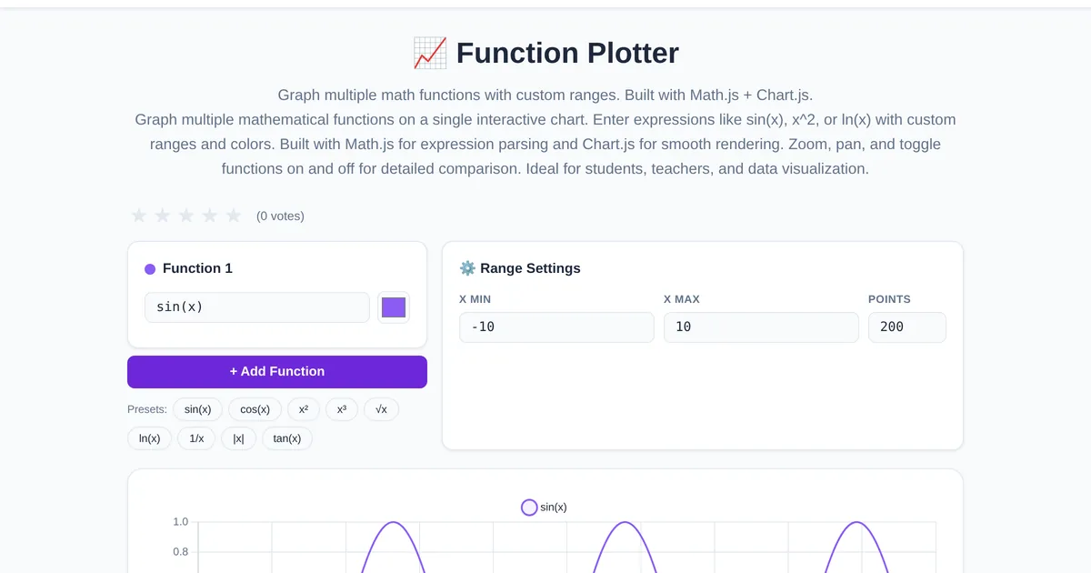 Function Graph Plotter โ free online tool interface on ToolStand