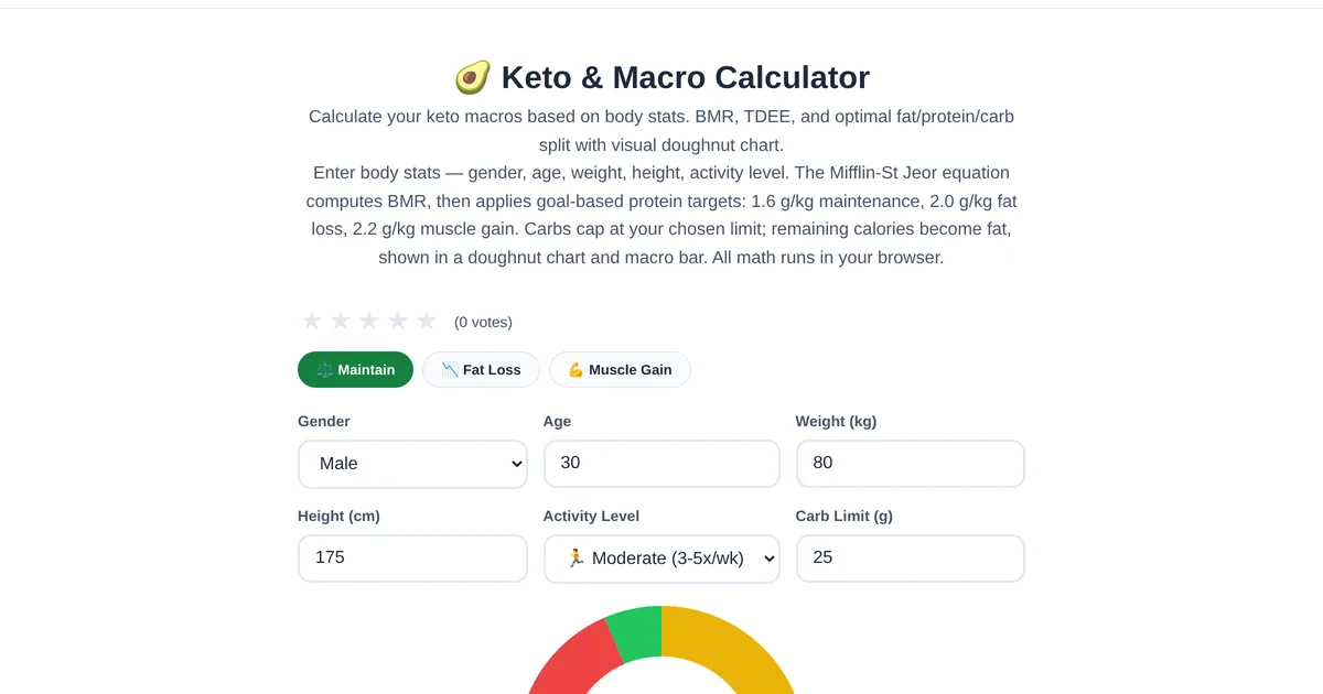 Keto & Macro Calculator — free online tool interface on ToolStand