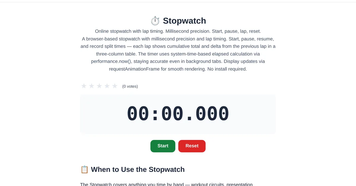 Stopwatch — free online tool interface on ToolStand