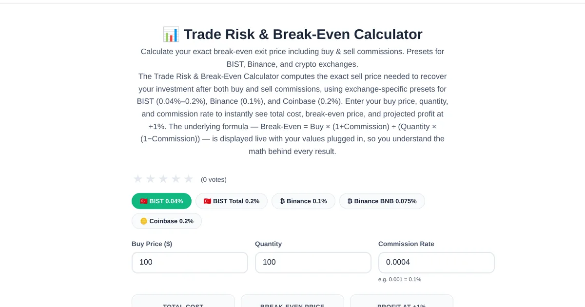 Trade Risk & Break-Even Calc — free online tool interface on ToolStand
